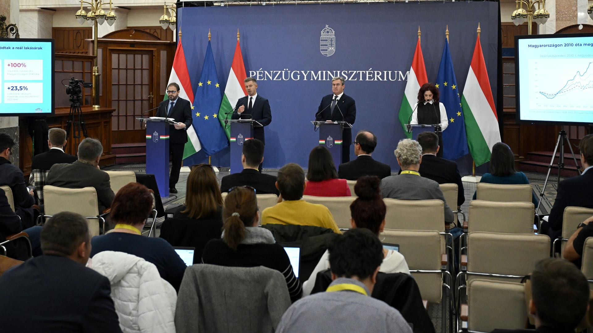 A kormány benyújtotta a 2027-es költségvetés tervezetét, csökkennek a tárcakeretek