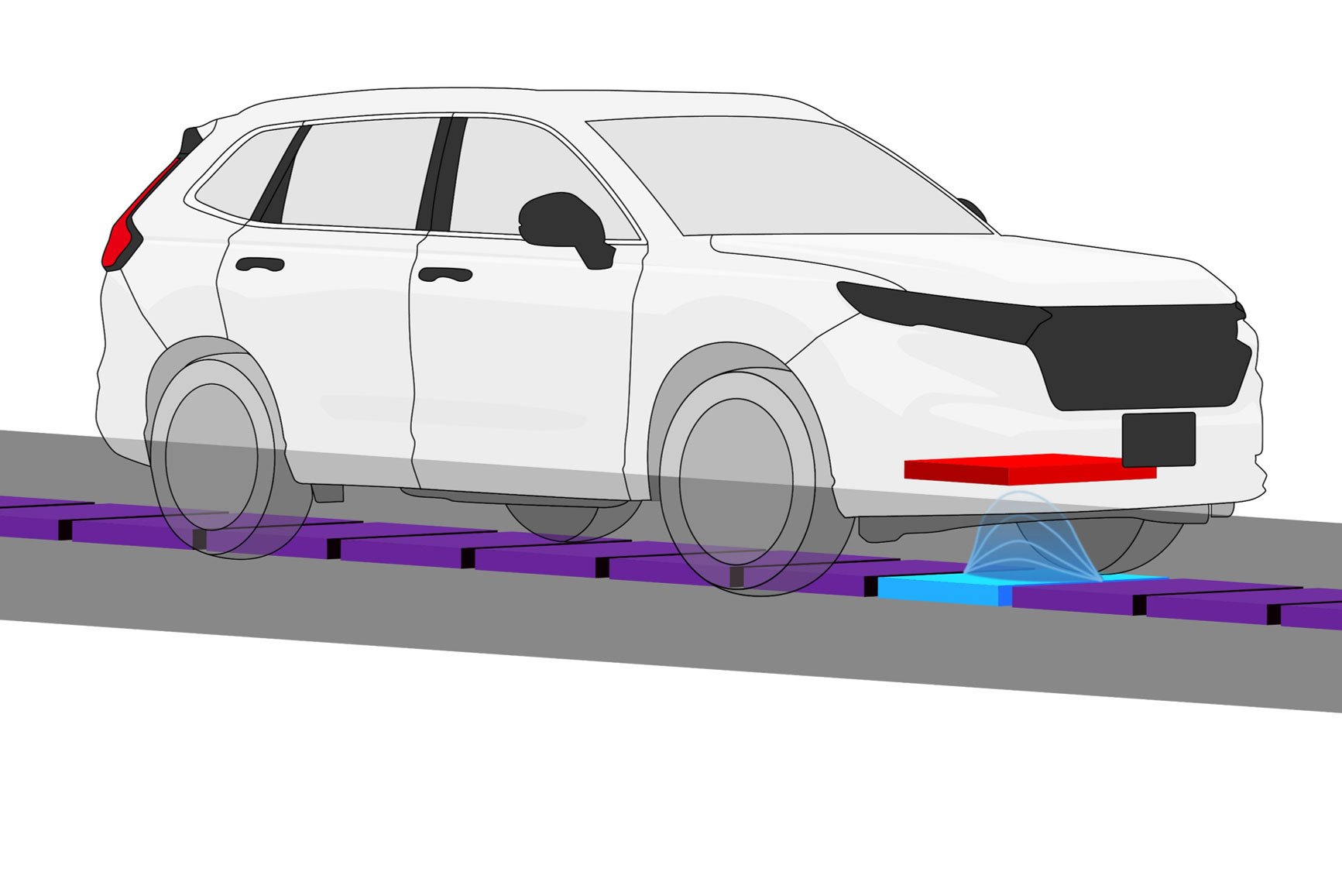 A Honda 2027-ben kezdi tesztelni a menet közbeni vezeték nélküli villanyautó-töltést