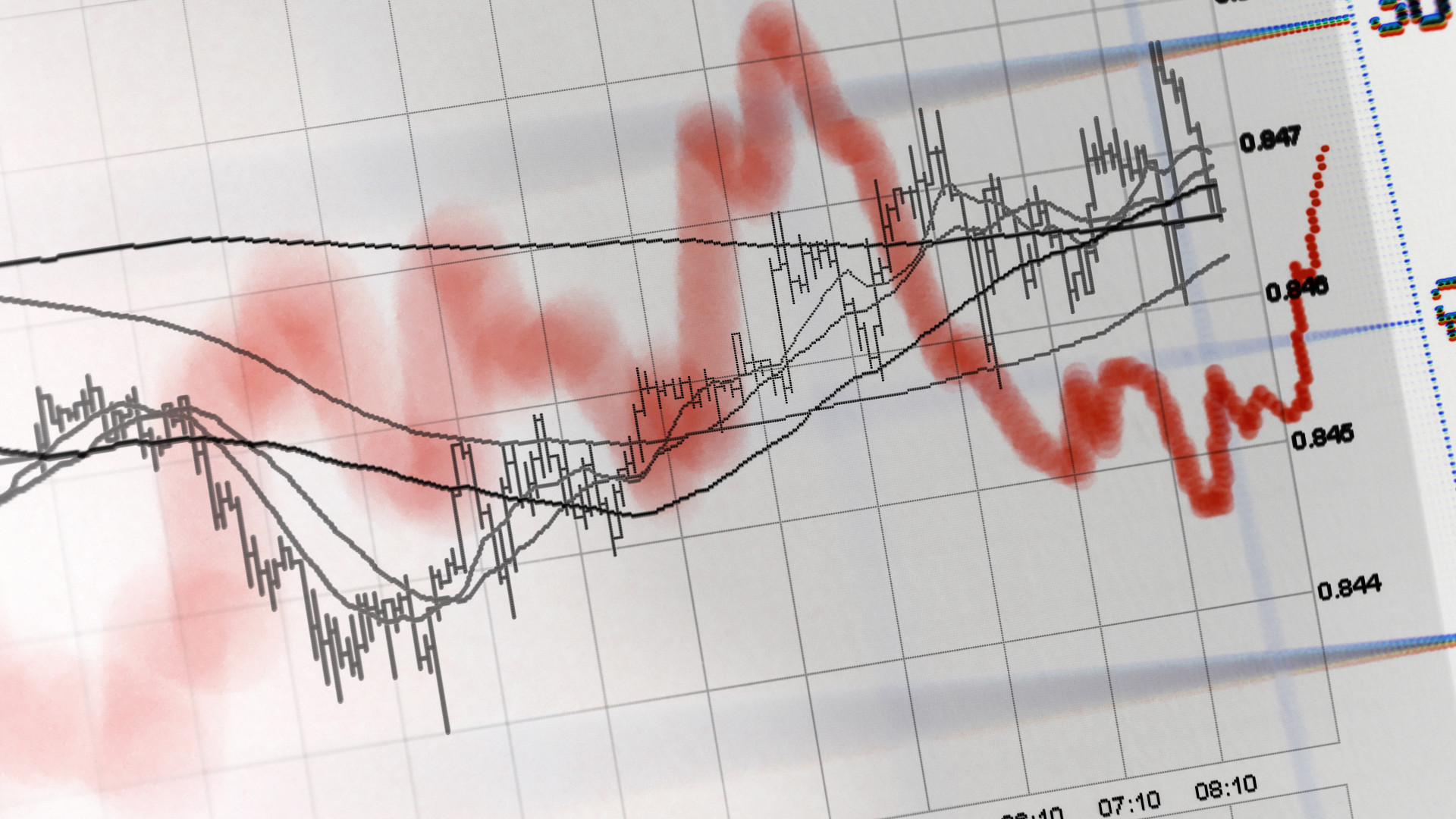 Az olaj ára közel 110 dollárra ugrott, a Nasdaq több mint 4 százalékot esett